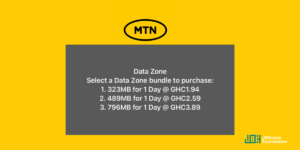 new MTN Zone data bundles