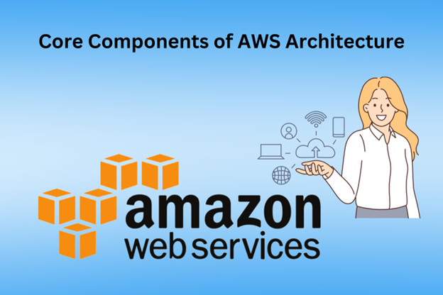 Core Components of AWS Architecture